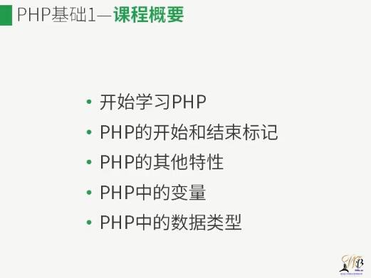 全套PHP7+课程 PHP基础从入门到精通全套课程